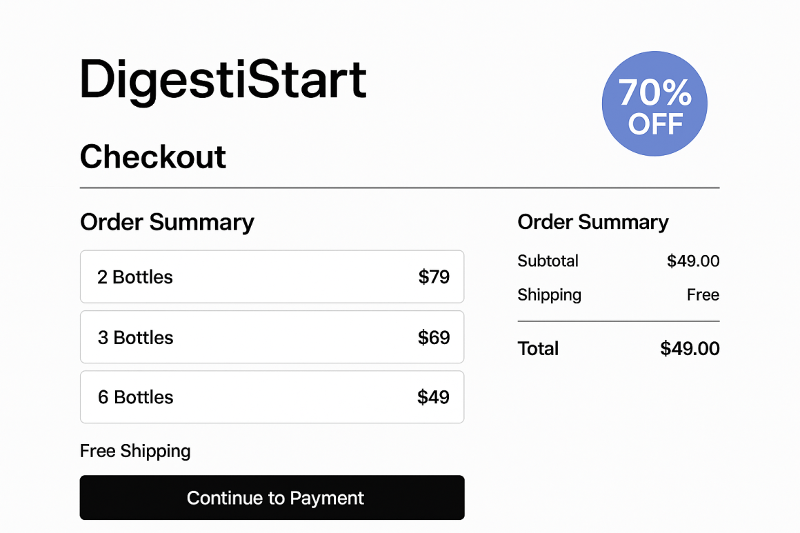 DigestiStart- Secure Page